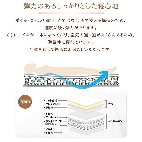 セミダブル 22cm脚