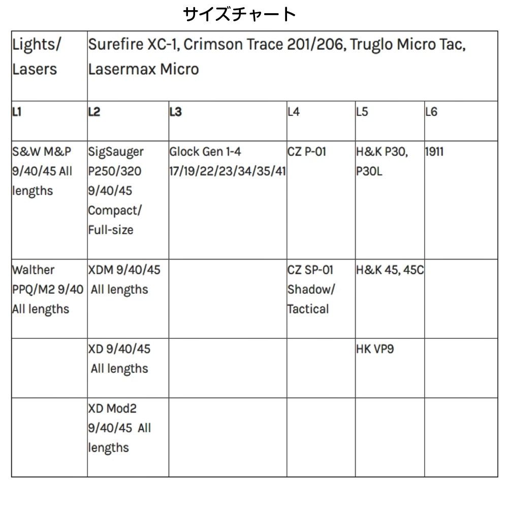 COMP TAC ホルスター L-Line サイズ5 ライト&ドットサイト対応 HK45、VP9他 - メルカリ