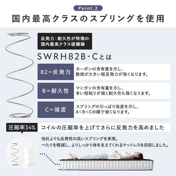 棚付き