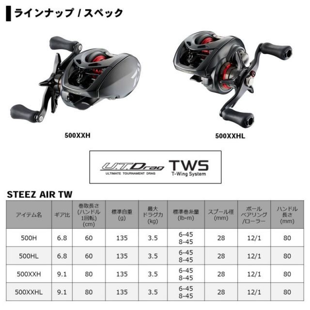ダイワ スティーズ AIR TW 左ハンドル 500XXHL 9.1 DAIWA（釣り） ダイワ スティーズ AIR TW 500XXHL 左ハンドル