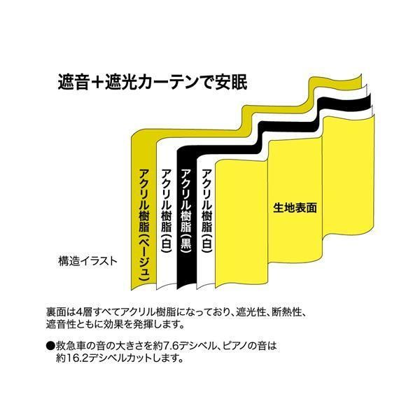 1級遮光 遮熱 遮音 ドレープカーテン/遮光カーテン 〔幅100cm×丈180cm 2枚入り ベージュ〕 洗える 無地 形状記憶 日本製