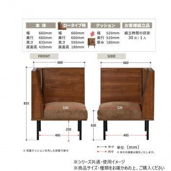 B.Bファニシング