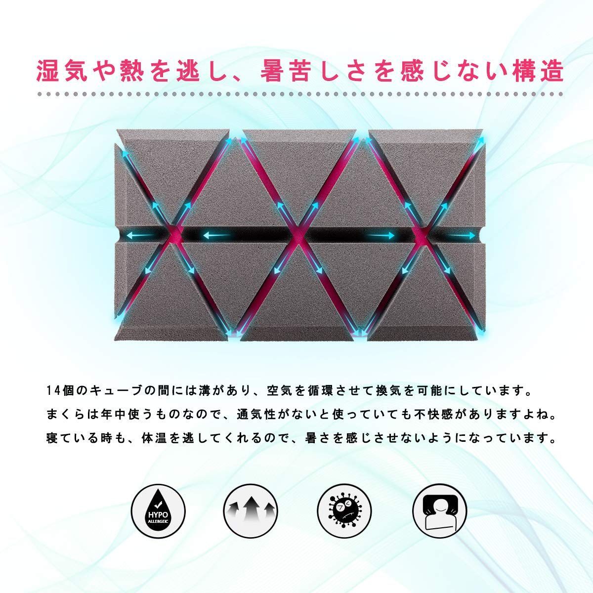 母の日プレゼント