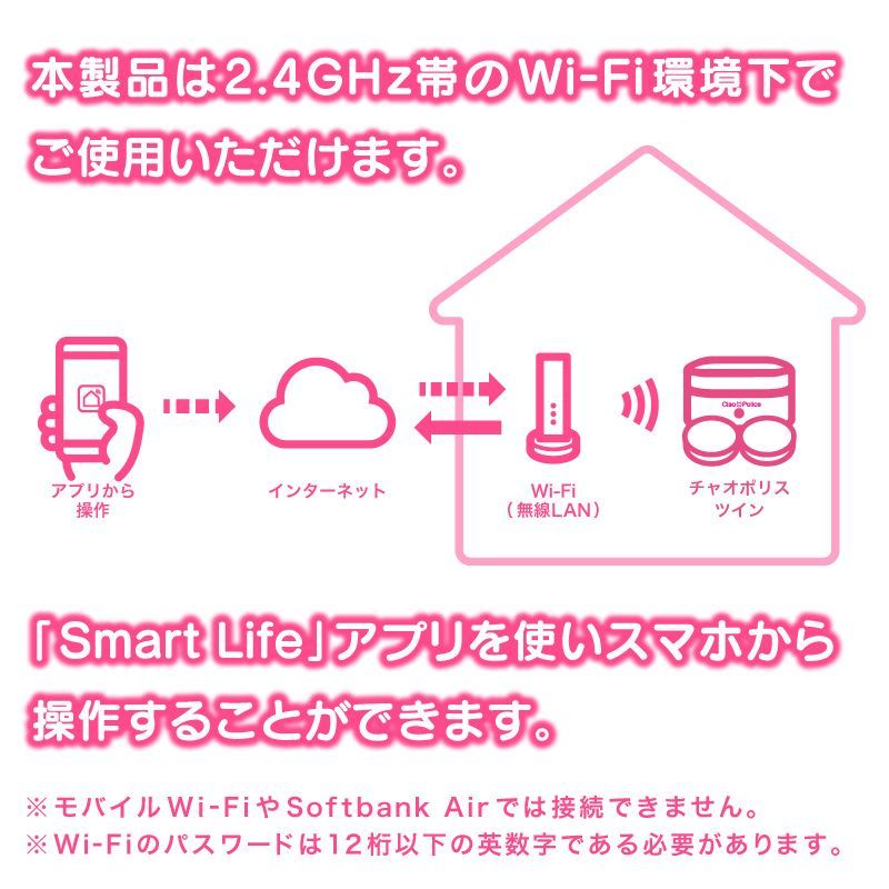 チャオポリスツイン 自動餌やり機