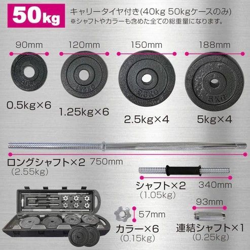 40kg