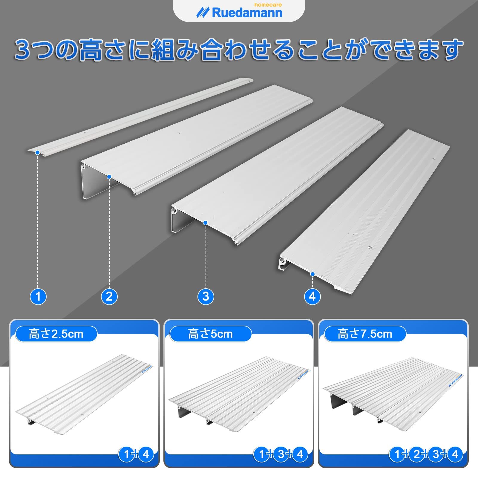 障がい者 歩行器
