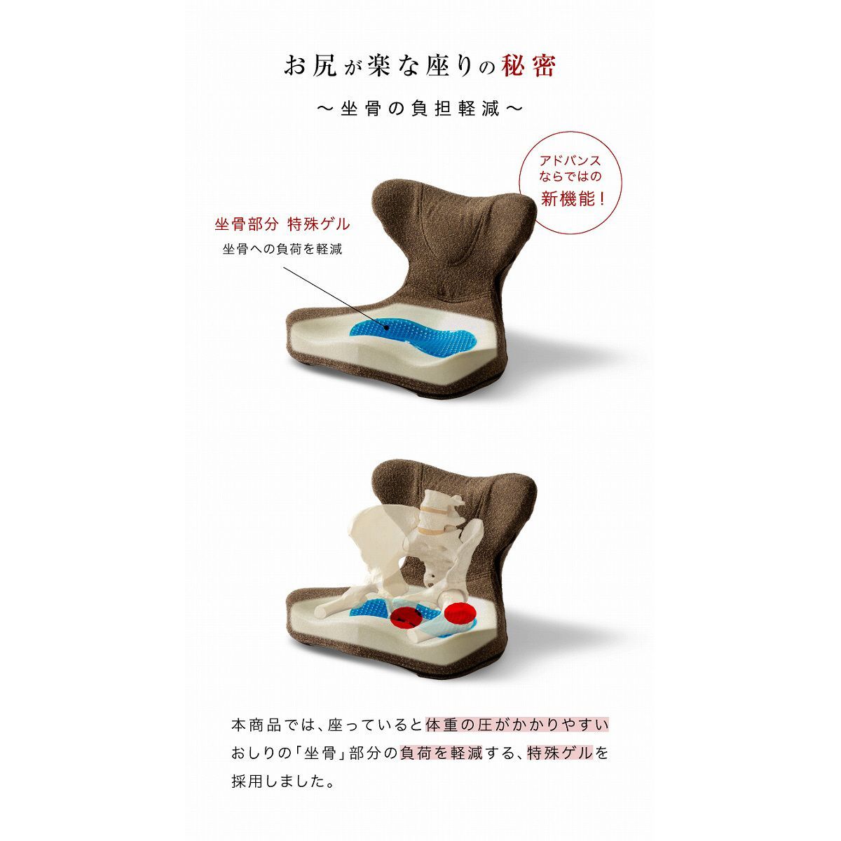 新品】座るだけで姿勢サポート 骨盤矯正クッション 馬具マット 