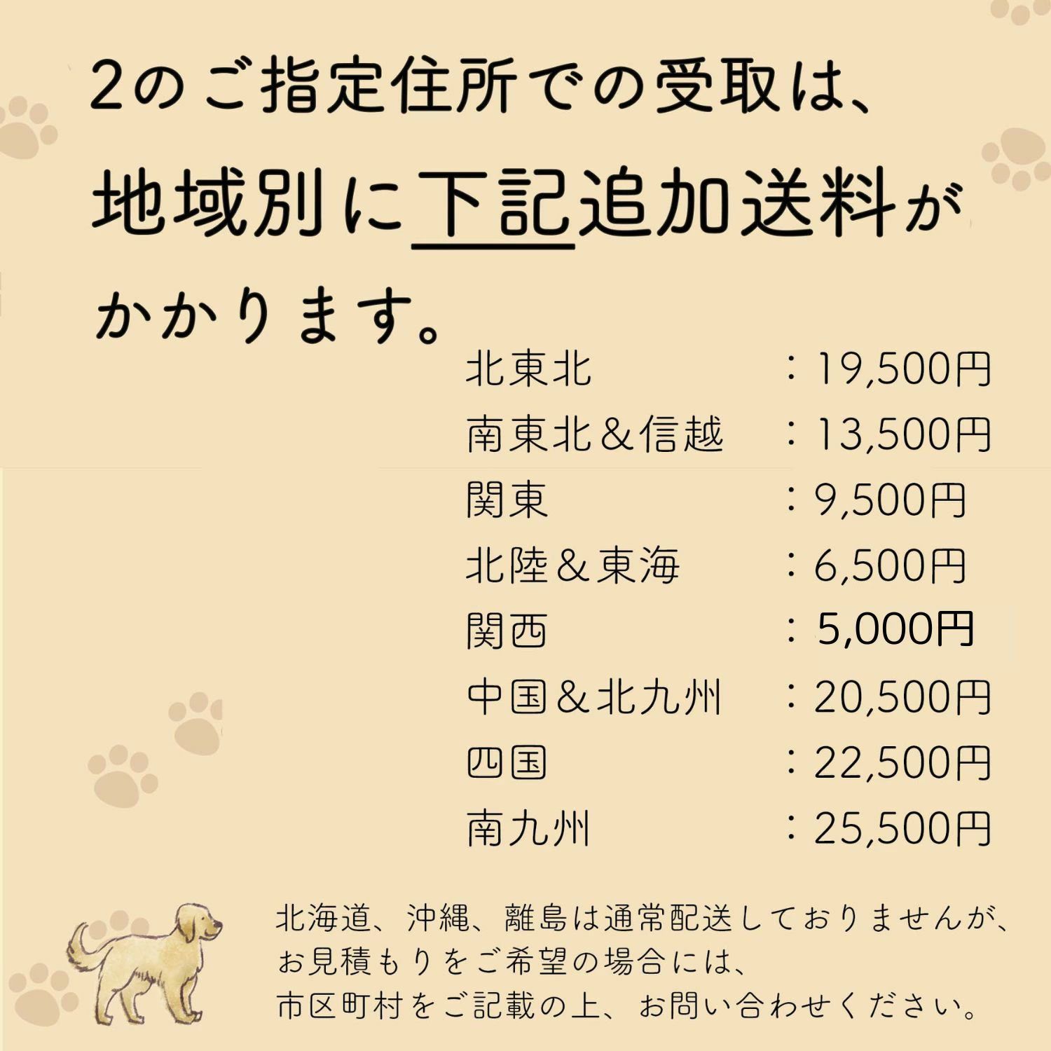 ゲージ ペットゲージ