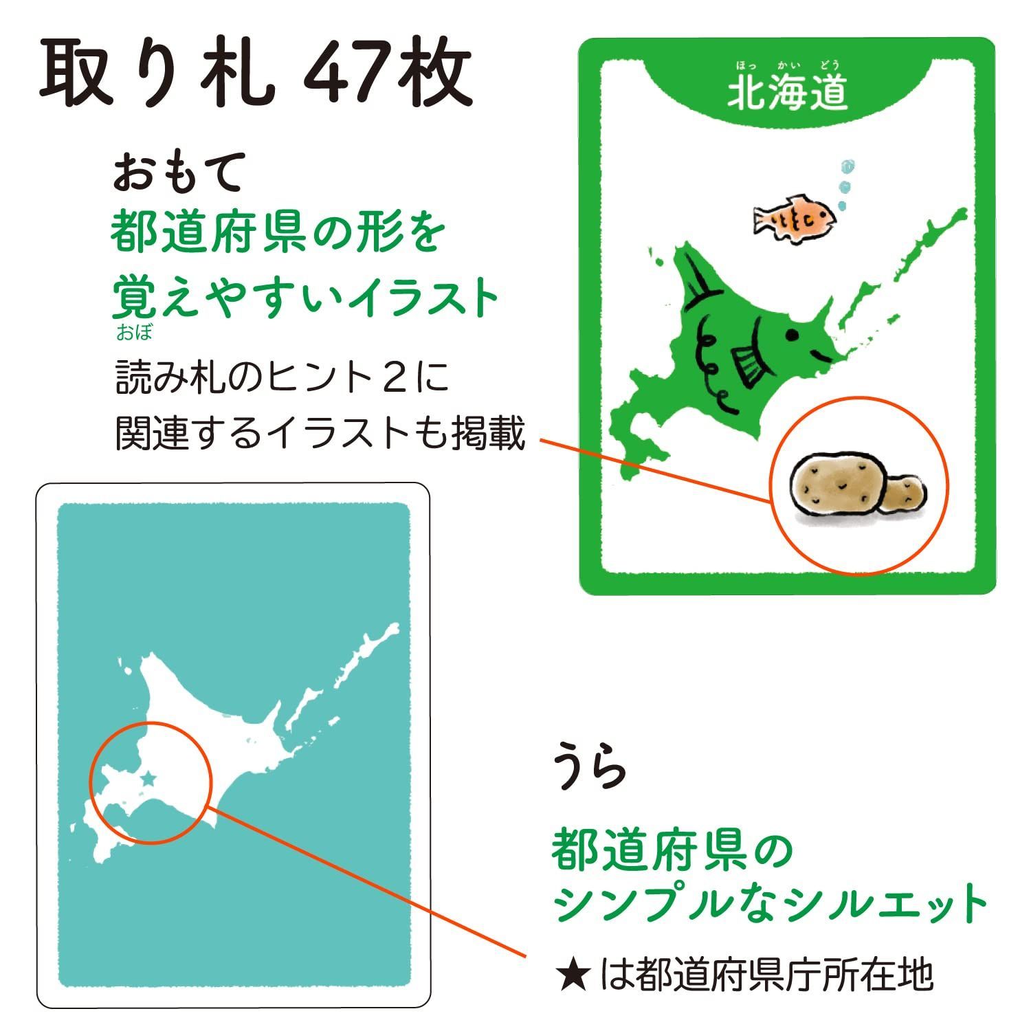 数量