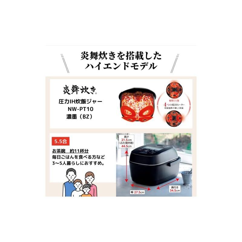 新品】 象印マホービン(ZOJIRUSHI) 炊飯器 5.5合 炎舞炊き 圧力IHタイプ 日本製 毎回のお手入れ点数2点 濃墨 NW-PT10-BZ  1 - メルカリ