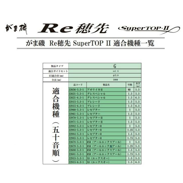 がまかつ がま磯Re穂先 SuperTOP2 G Φ3.8mm-1.08m 釣具 釣り フィッシング