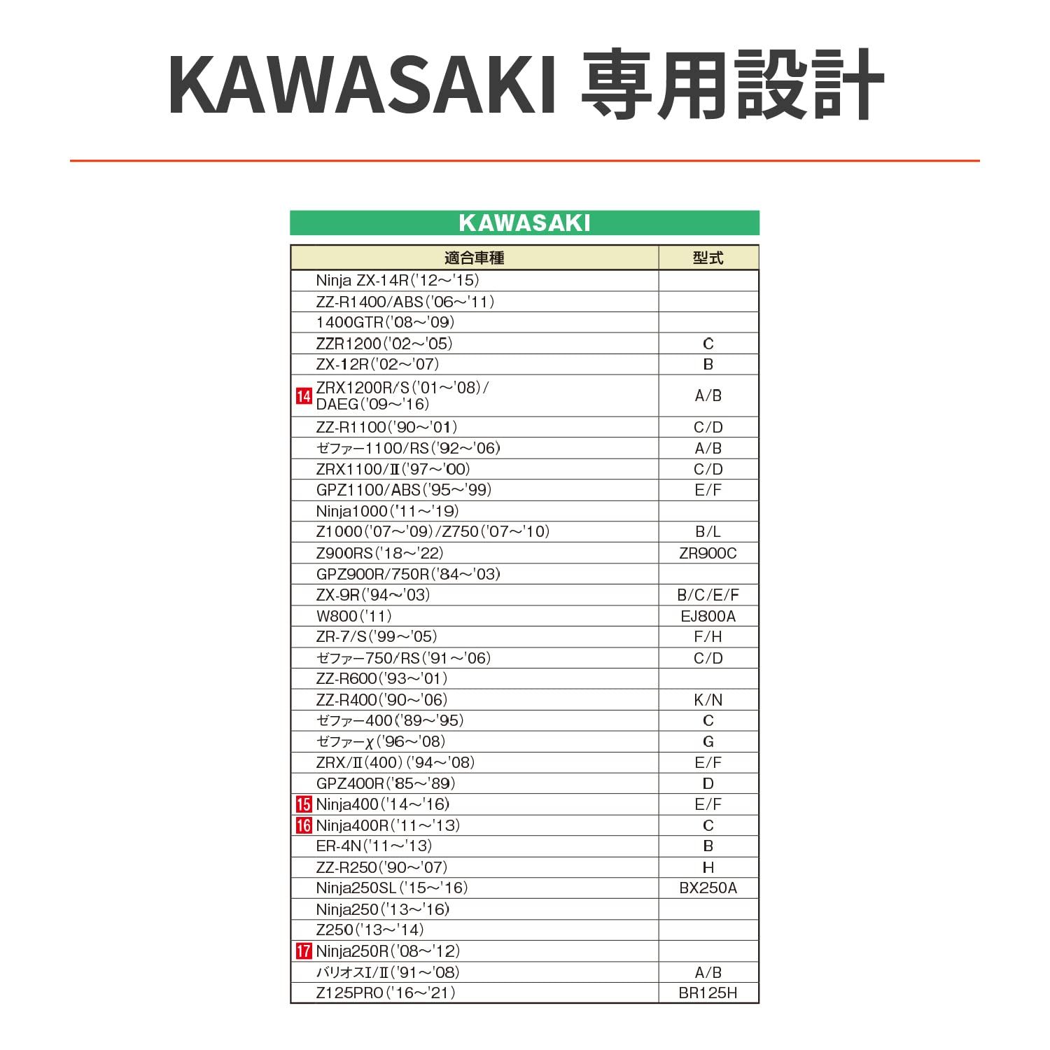 マルチステップ 60623