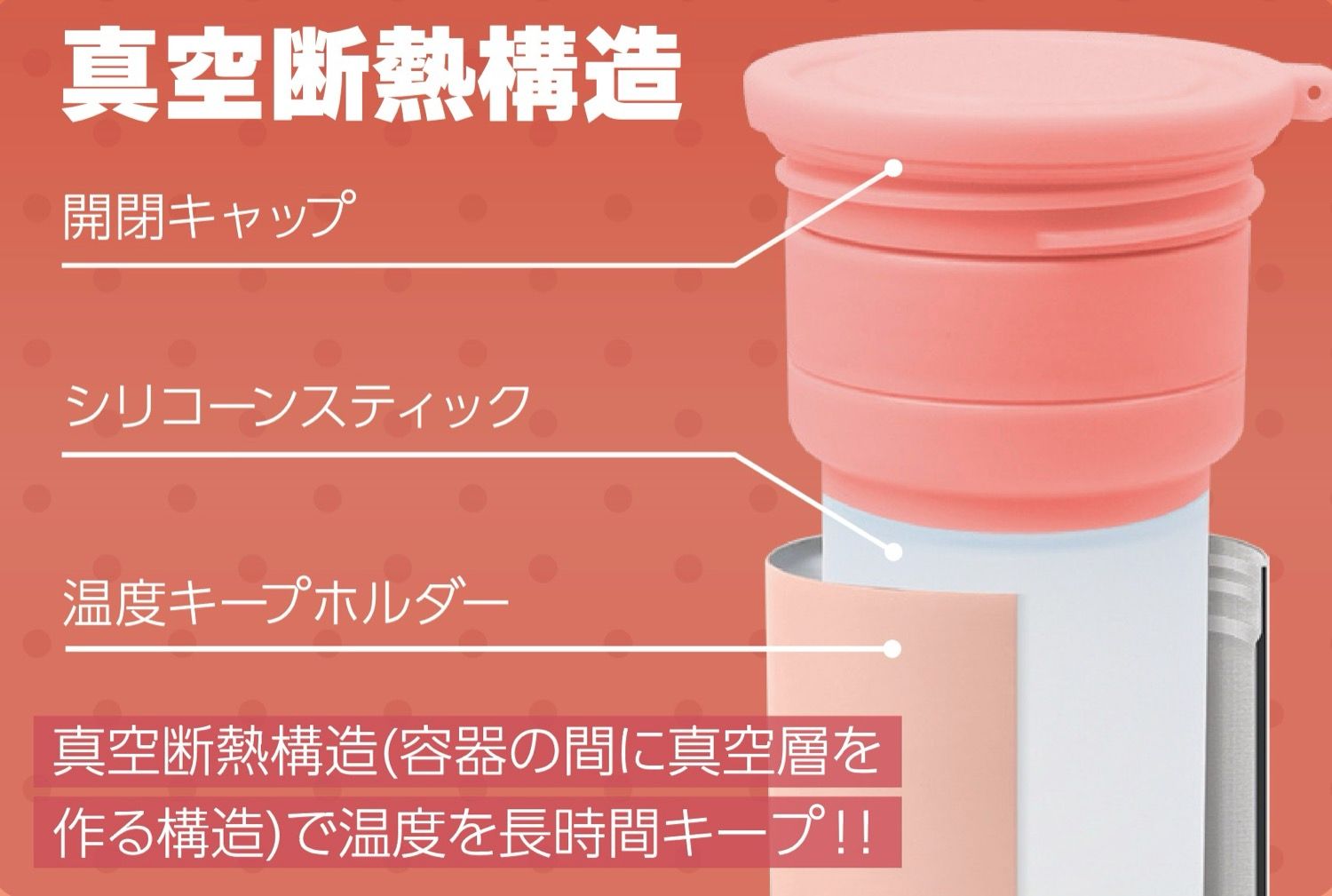 COOL STICK 氷のう　サンリオ　真空断熱構造 Sanrio COOL STICK 氷のう 真空断熱 18時間持続 氷 水 夏 冷たい