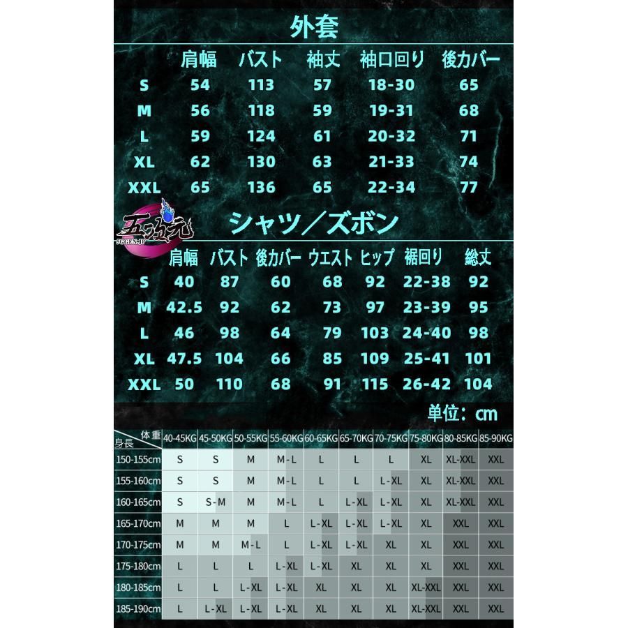 三分妄想