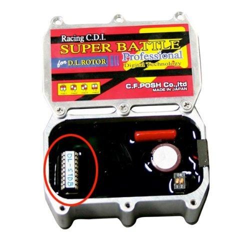 中古】 テニス ルール・ハンドブック 最新版 (スポーツ・ルール