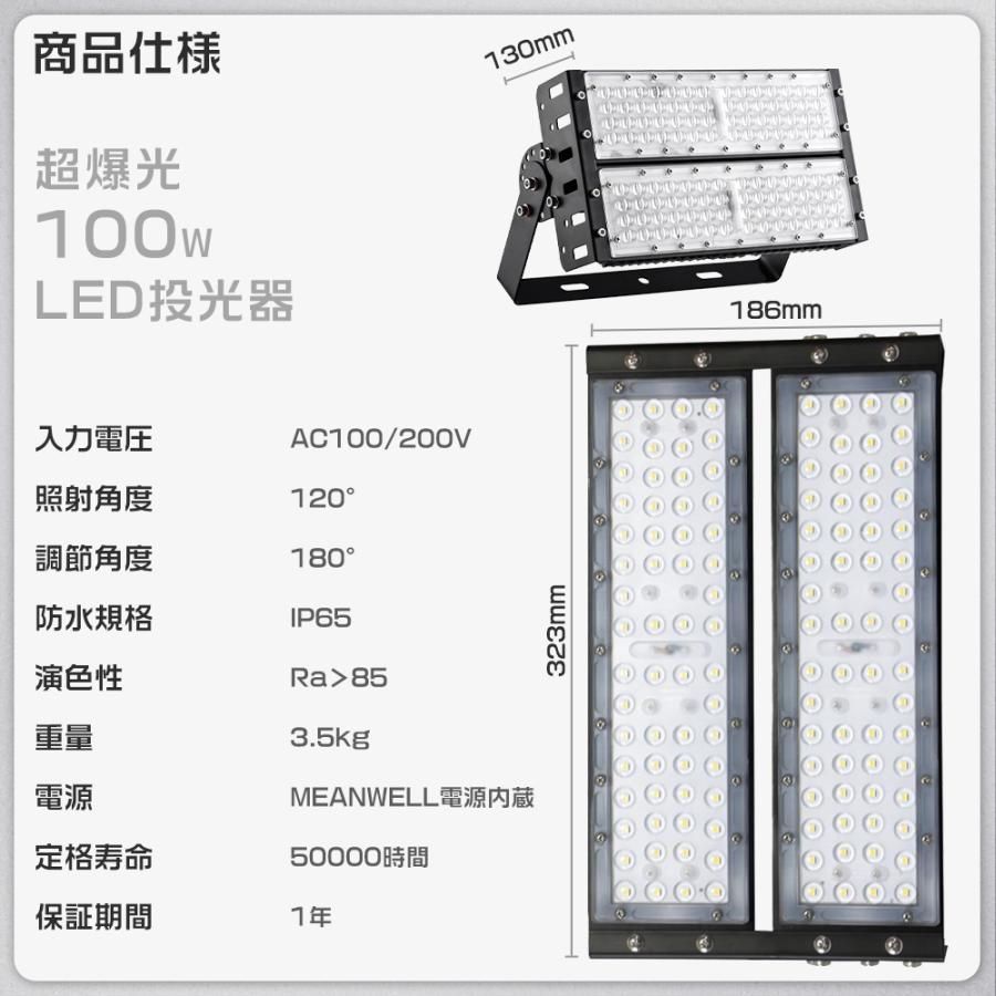 スポットライト 看板