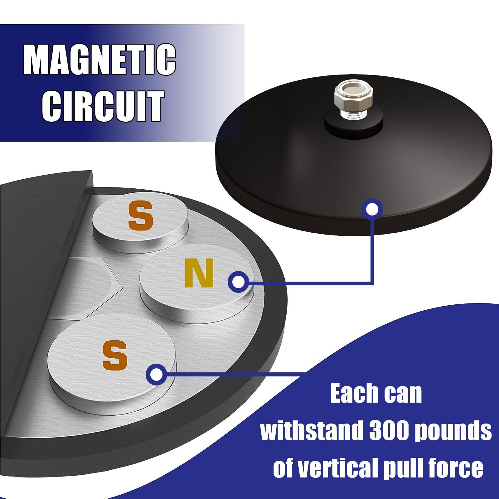 絶対お買い得！ Starlink 磁気ルーフマウント Beciety Starlinkマグネットマウント フラット高性能スターリンク用 Starlinkインターネットキット衛星用Starlinkマウントキット 4個パック 最短発送 ！