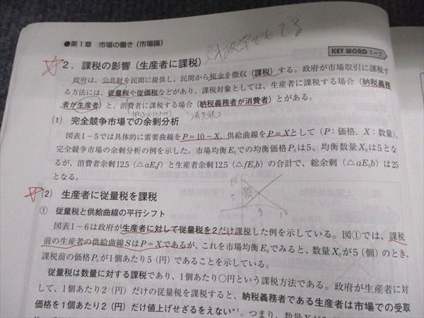 資格の大原 2024年合格目標 公務員講座セット テキスト/実戦問題