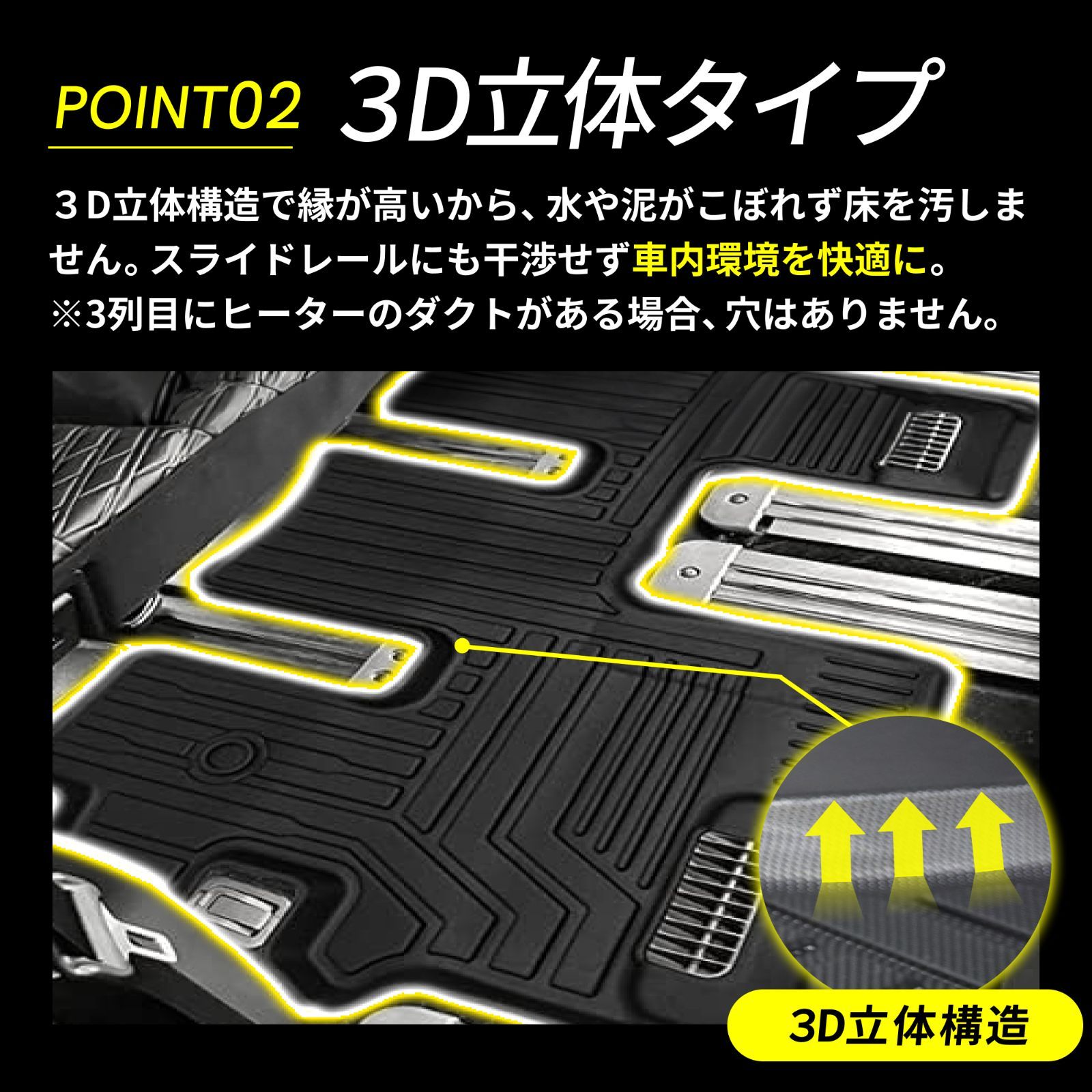 デリカ D5 フロアマット 立体構造 耐摩擦 耐汚れ 防水 簡単取付 デリカ D5 フロアマット 立体構造 耐摩擦 耐汚れ 防水 簡単取付