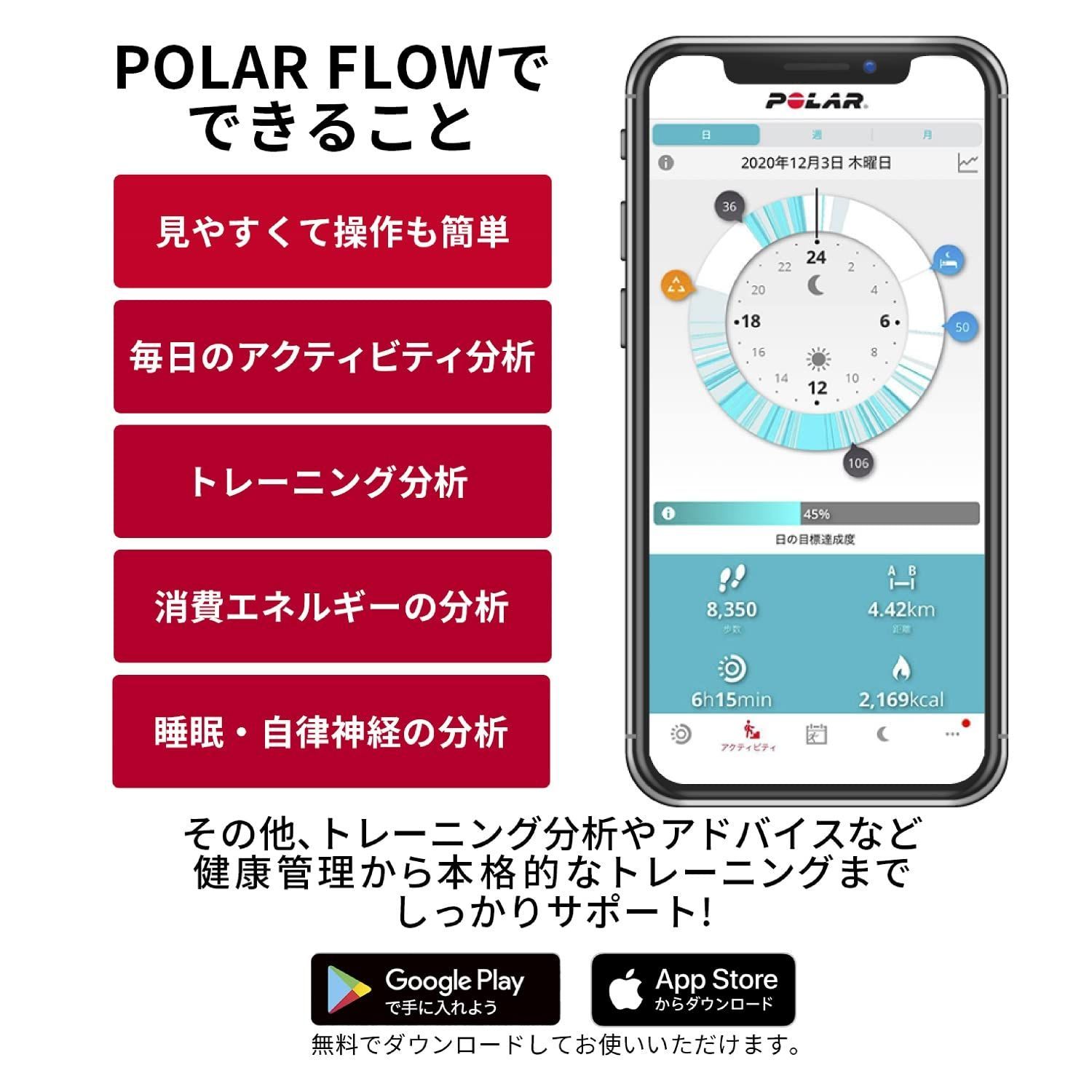 在庫セール】POLAR (ポラール) Polar Ignite GPS フィットネスウォッチ