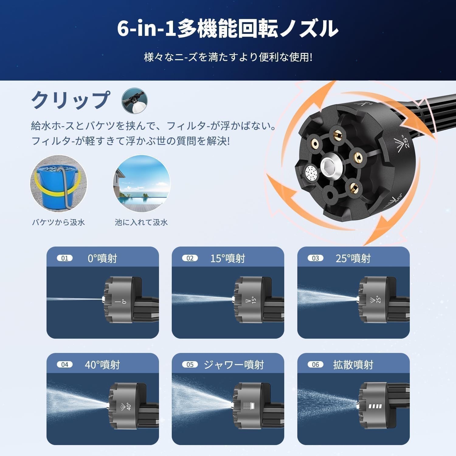 高圧洗浄機 コードレス 充電式 エアコン 強力噴射 バッテリー2個付き喷射压力6Mpa 喷射水量6L/min 自吸式 多機能 LED残量表  6段階マルチスプレー 軽量高圧洗浄器 自動家庭用 高性能 洗車/庭/屋外/黄砂/外壁/ベランダ/年末大掃除 - メルカリ