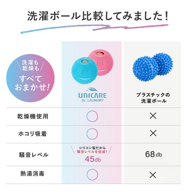 洗濯槽