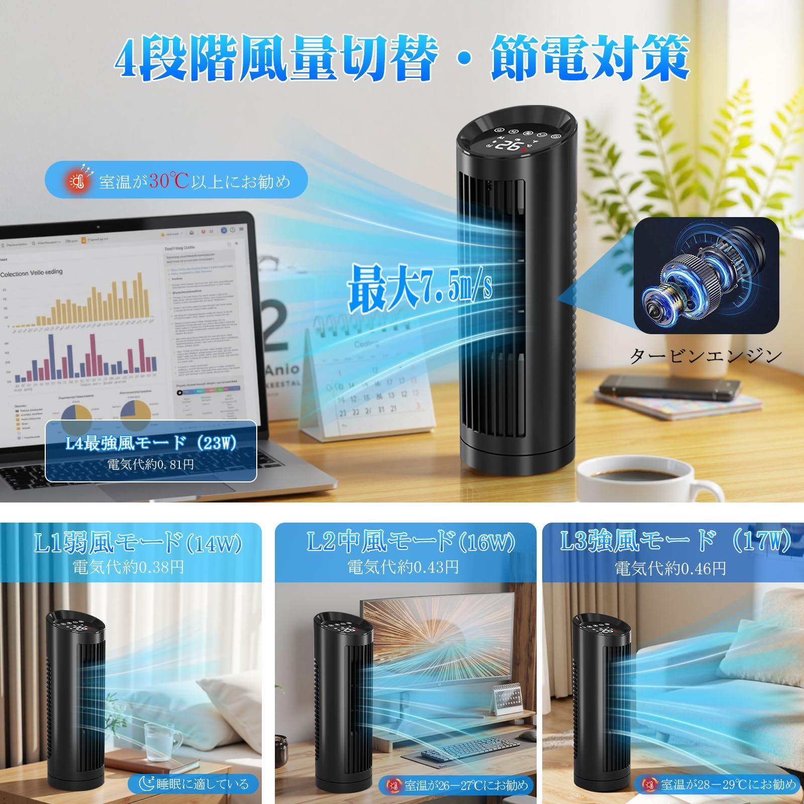 扇風機 タッチセンサー LED スリムタワーファン 縦長 夏 扇風機【2025夏新型・AI自動風・風量4段階】羽根なし タワー