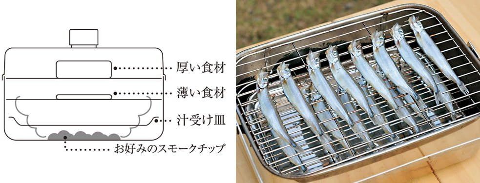 スノーピーク