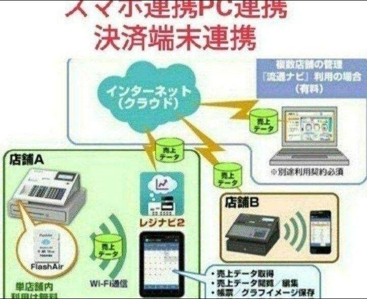 テックレジスター FS-770
