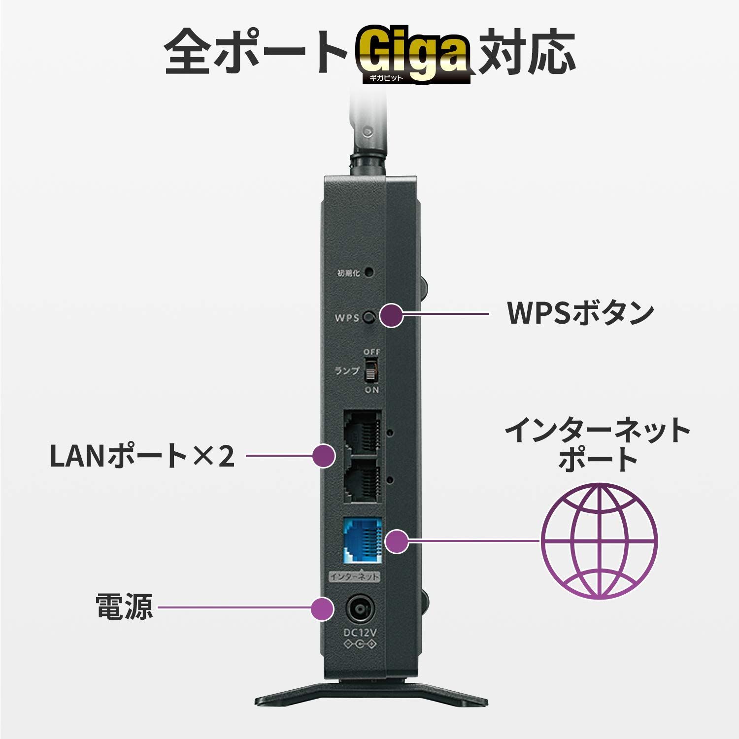 アイ・オー・データ WiFi 無線LAN ルーター 11ax 最新規格 Wi-Fi6