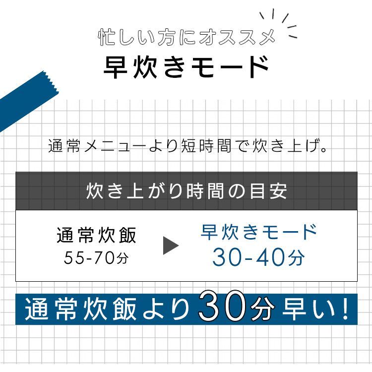 5.5合