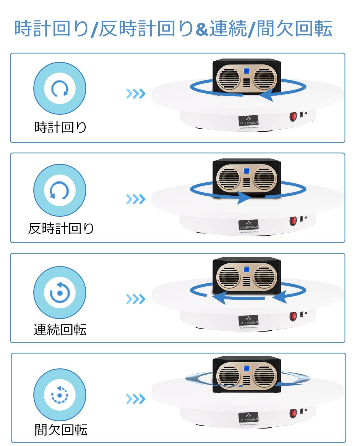 在庫処分】知能ターンテーブル 影用 42cm100kg 遠隔操作 電動ターンテーブル スムーズに回転 回転のスピード、方向、角度が調整可能 電動回転台  騒音が小さい 静かな場所でも使える 回転台 展示用 100-240Ｖ BAOSHISHAN (白い 直径 - メルカリ