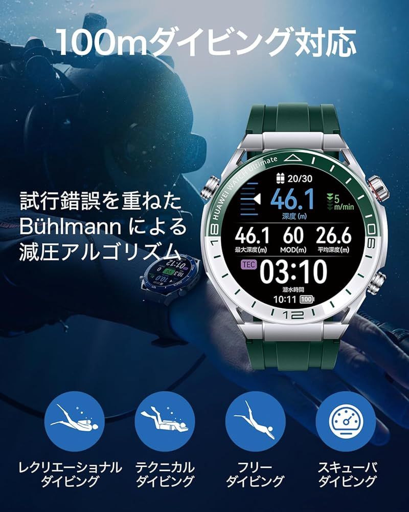 スマートウォッチ