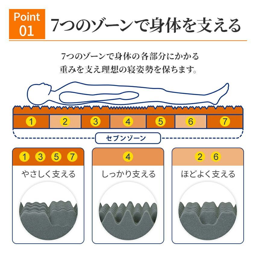 シングル 三つ折り