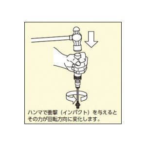 KTC 京都機械工具