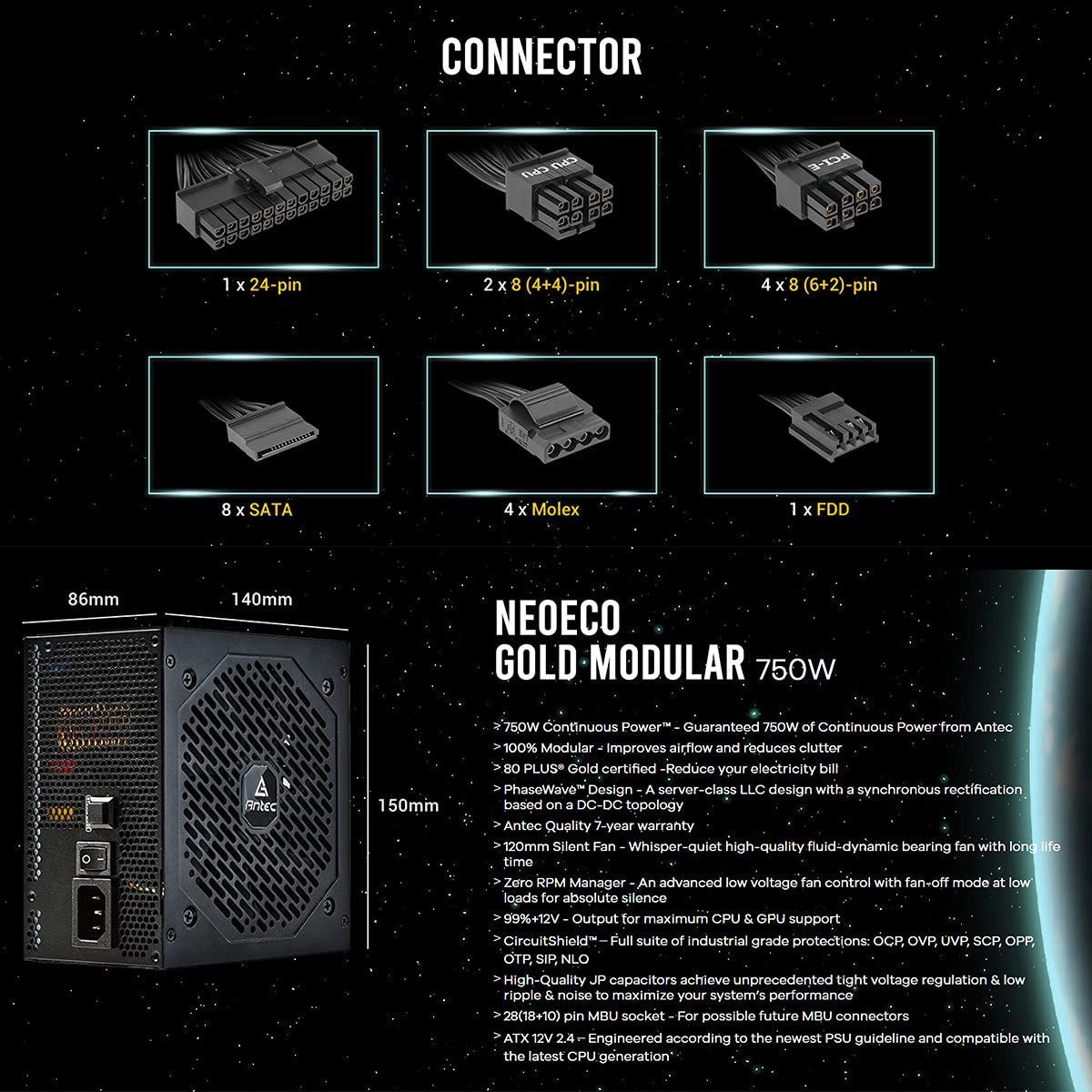 高効率高耐久フルモジュラー電源ユニット「NE750G M Gold認証取得