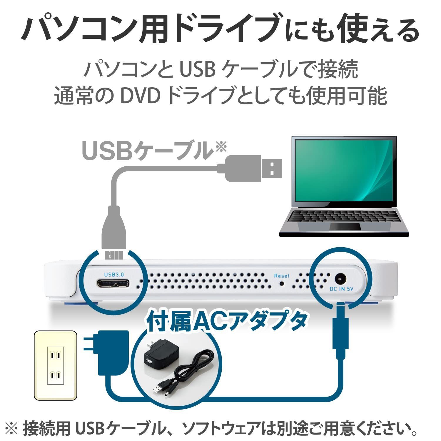 CDドライブ スマホ用CD録音ドライブ DVD再生対応 Wi-Fi対応 5GHz iOS