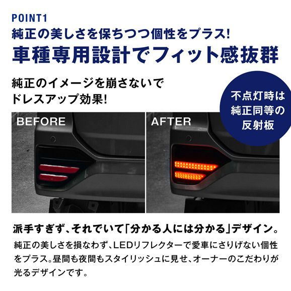 90系 ノア ヴォクシー 専用 LED リフレクターユニット エフシー 90系 ノア ヴォクシー 専用 LED リフレクターユニット エフシー