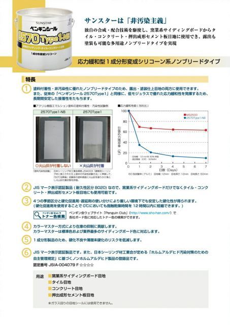 コンクリート目地