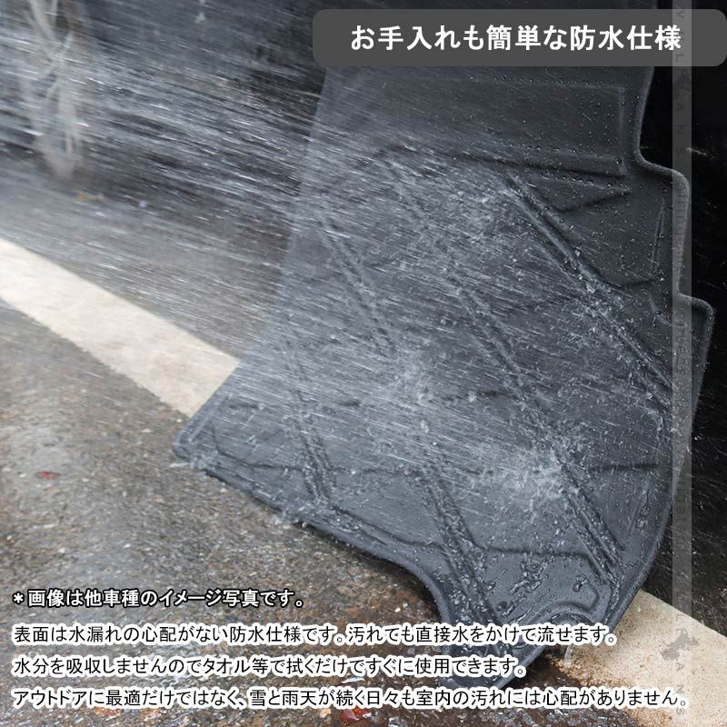 フロアマット