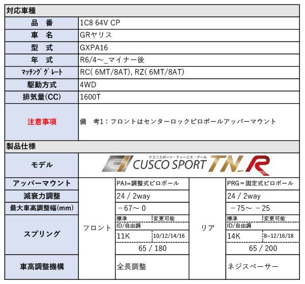 CUSCO SPORT TN_R 車高調GRヤリス　GXPA16 前期 CUSCO SPORT TN_R 車高調GRヤリス GXPA16 前期 CUSCO]GXPA16 GRヤリス