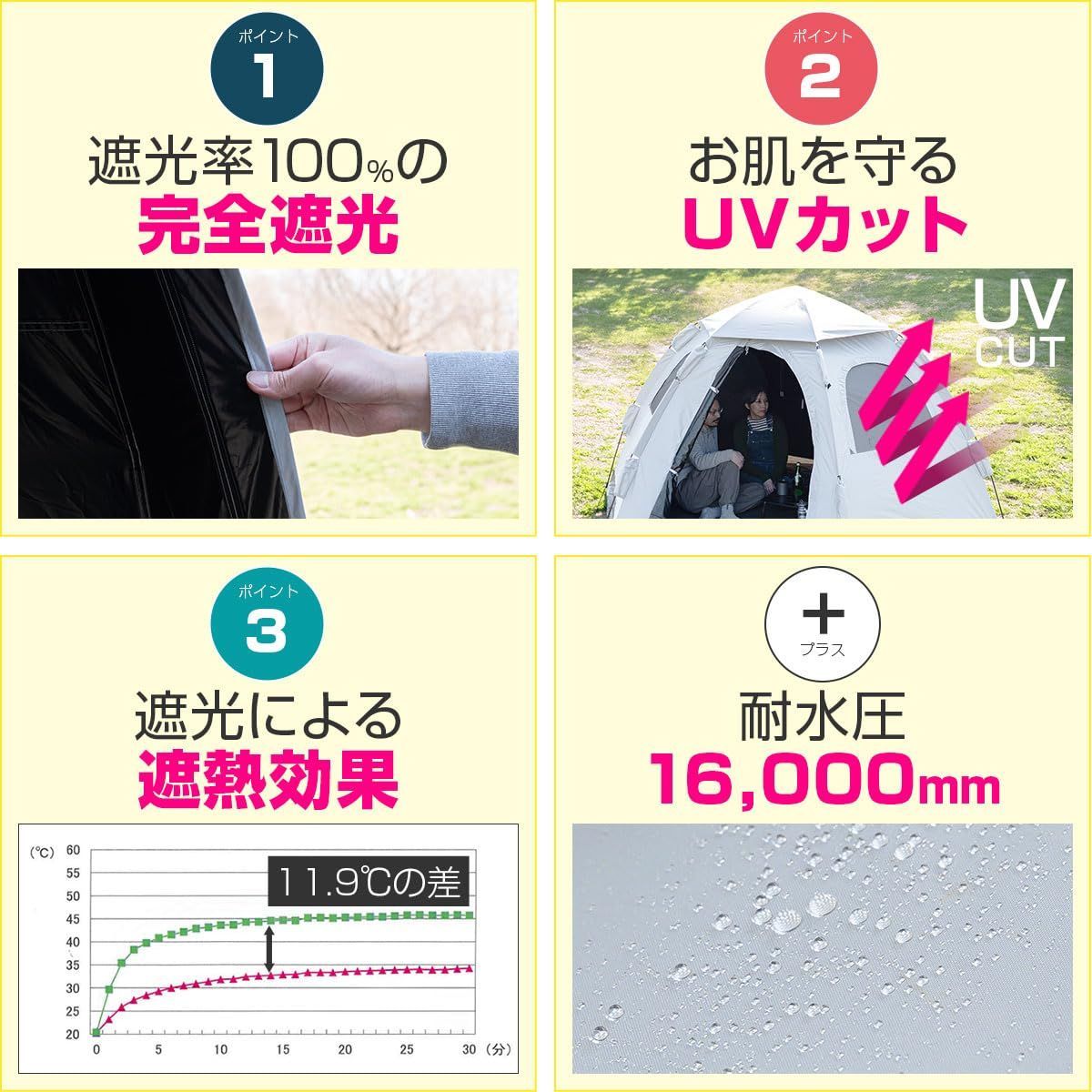  完全遮光 ワンタッチ テント ヘキサゴン型 306 cm 260 収納バッグ付き 5人用 PUコーティング スクエア 簡単 遮熱 UVカット 耐水圧16 000 mm ドーム 軽量 グラスファイバー フルクローズ キャンプ 大型日差し ダブルファスナー アウトドアテーブル小物 タープ シェード本体 タープ シェード