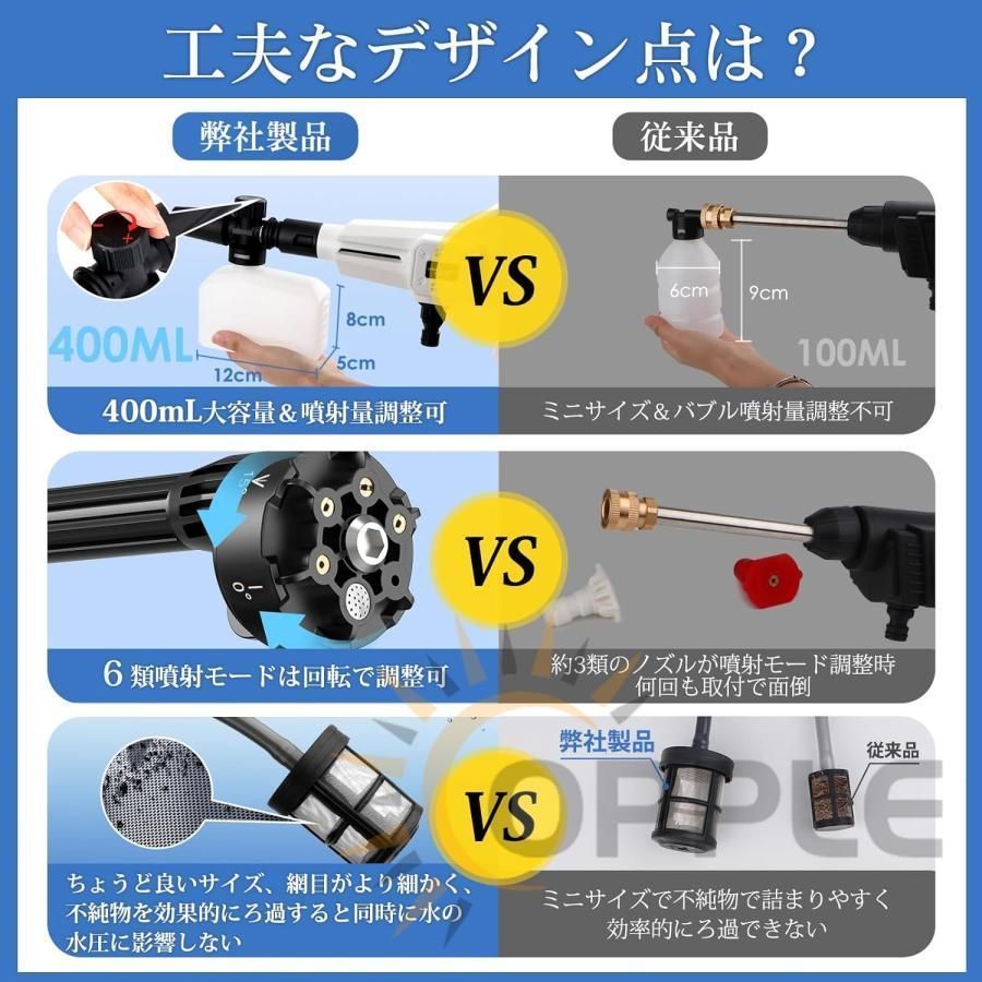 コードレス 充電式