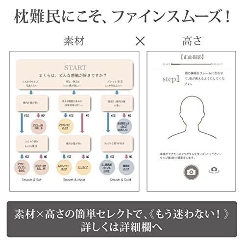 即購入可】お茶練込加工 通気性 硬め 洗える 63X43cm 高さ調節可能 高