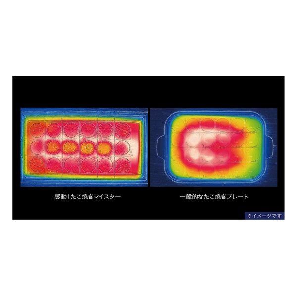 たこ焼きマイスター チタンコートプレート|バンブー