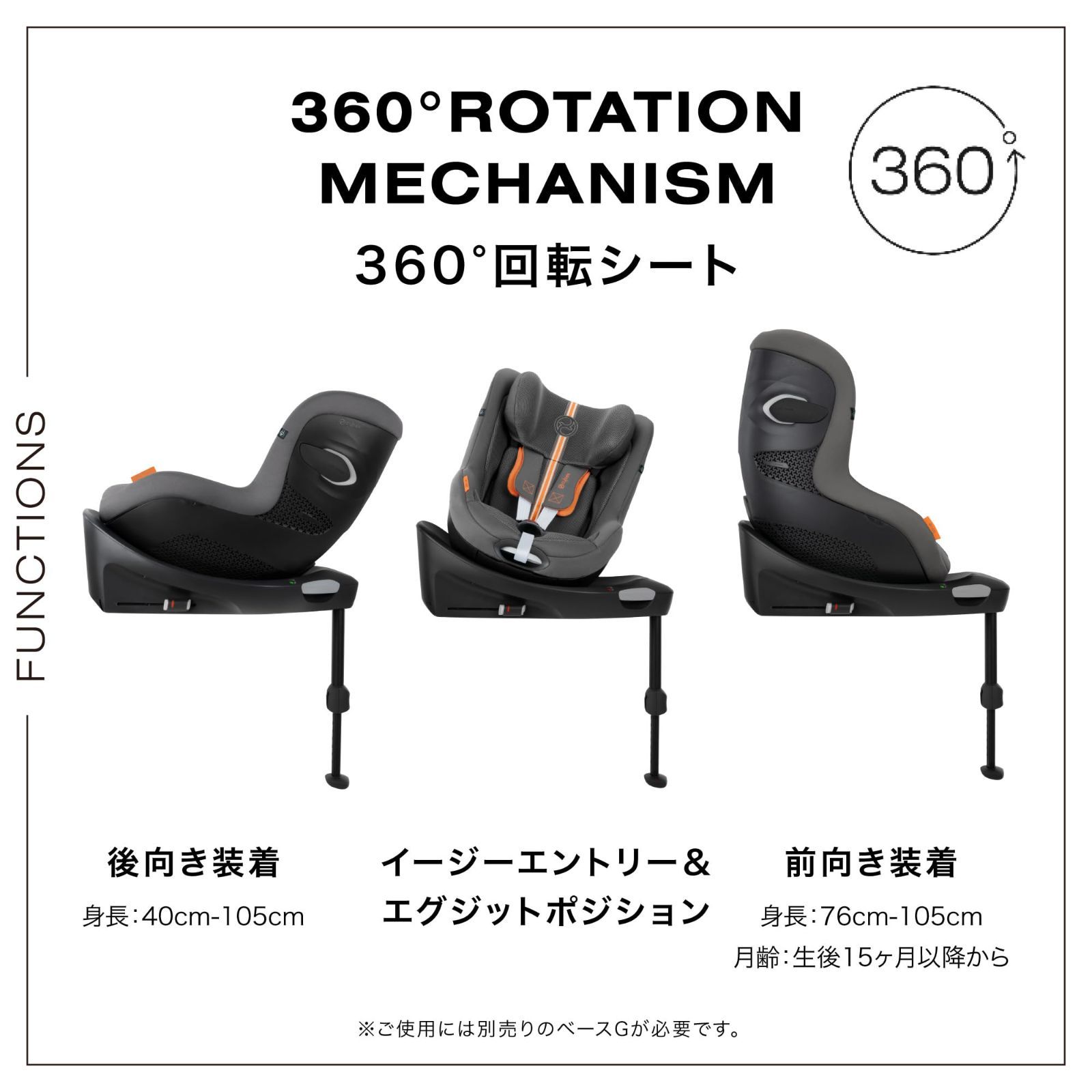 チャイルドシート cybex