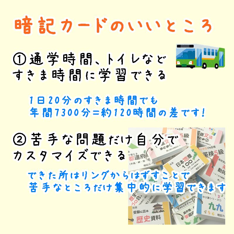 063】中学受験国語 類義語 対義語３００ 暗記カード - おもちゃ