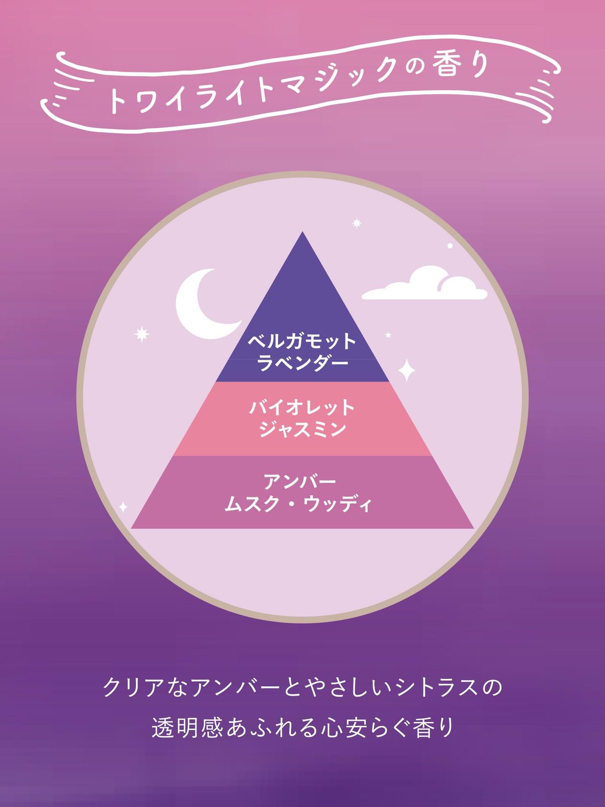 詰め替え 3倍