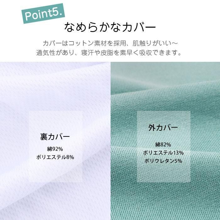 人間工学設計