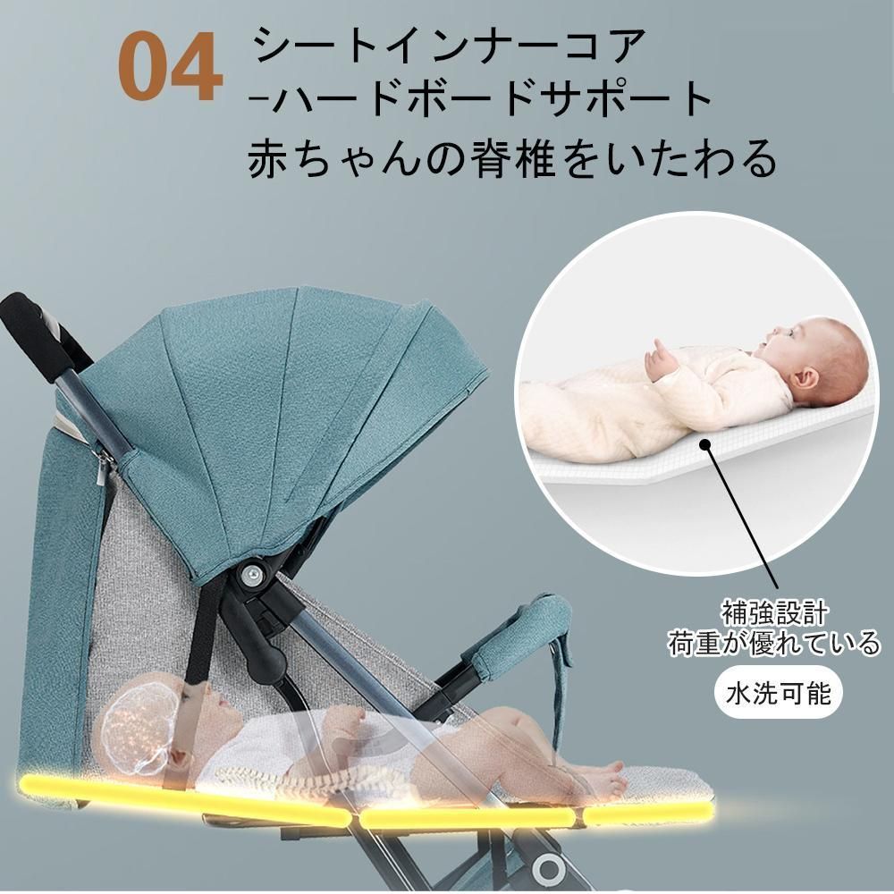 ベビーカー 新生児 コンパクト 折りたたみ リクライニング 軽量 UV 